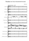 Парафраз на тему итальянской польки для ансамбля русских народных инструментов и рояля